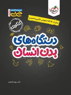 جیبی موضوعی دستگاه های بدن انسان